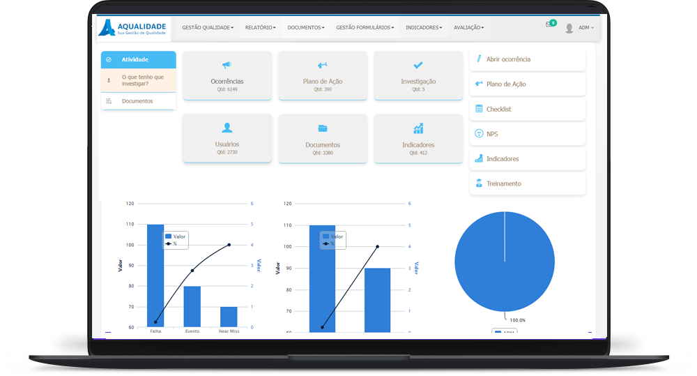 Sistema AQUALIDADE de Gestão da Qualidade